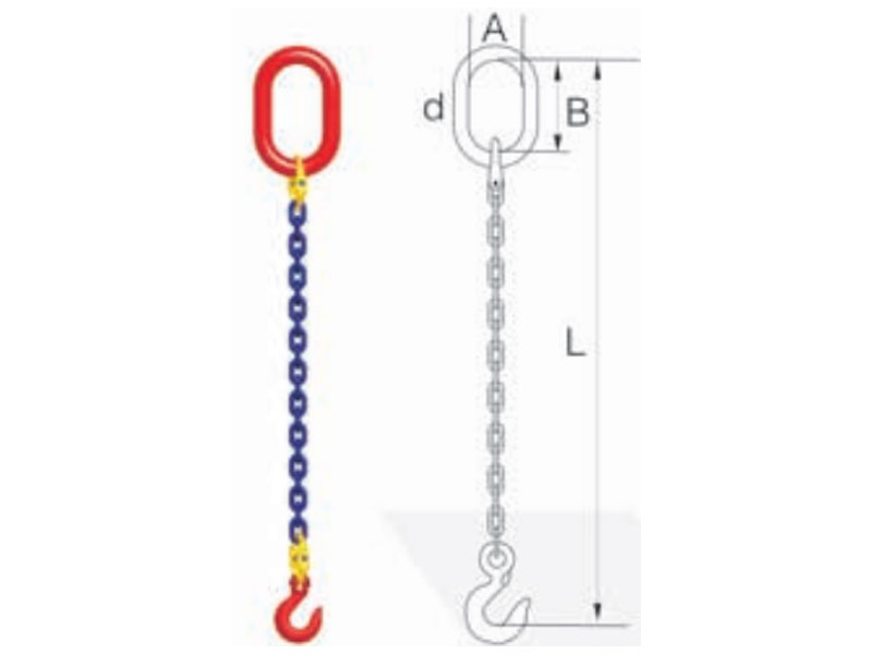 S(6)级单腿链条索具